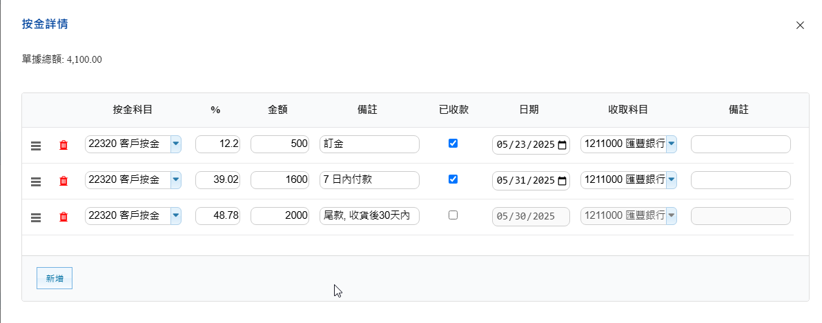 可以針對發票逐行輸入多項按金。 用戶可依據整單發票金額輸入相應的百分比,系統將自動計算並填充按金金額;用戶亦可根據實際要求,直接手動輸入確切的按金金額。 請勾選「已收款」以標示該筆按金已經收取,同時也選擇實際收款日期。 可以針對發票逐行輸入多項按金。 用戶可依據整單發票金額輸入相應的百分比,系統將自動計算並填充按金金額;用戶亦可根據實際要求,直接手動輸入確切的按金金額。 請勾選「已收款」以標示該筆按金已經收取,同時也選擇實際收款日期。
